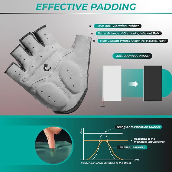 GEARONIC Cycling Gloves