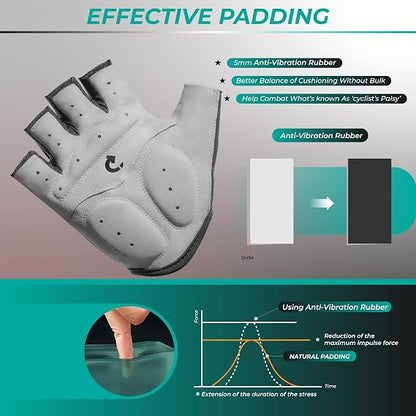 GEARONIC Cycling Gloves